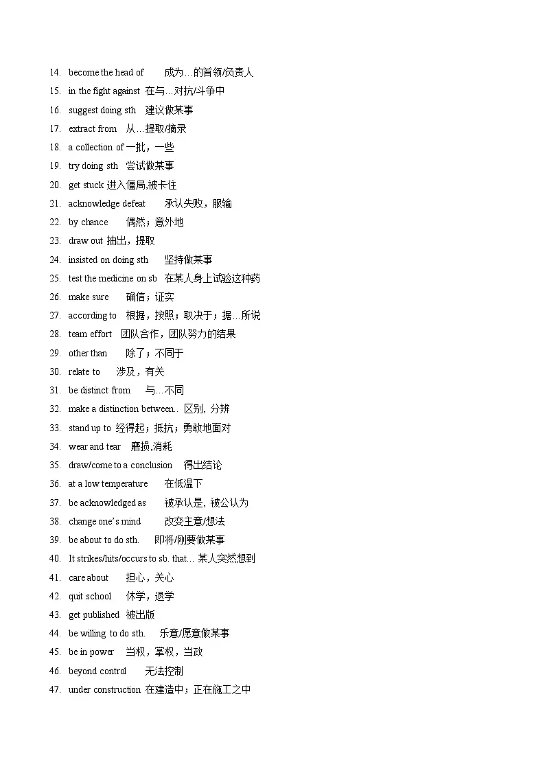 人教版高中英语选择性必修一Unit1 People of Achievement (知识清单)第3页