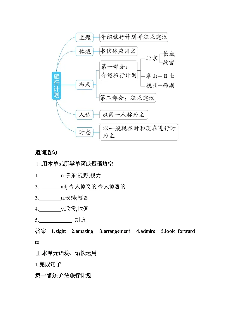UNIT2 TRAVELLING AROUNDPart 4 Writing分层训练（含答案解析）人教版高中英语高一上必修一第2页