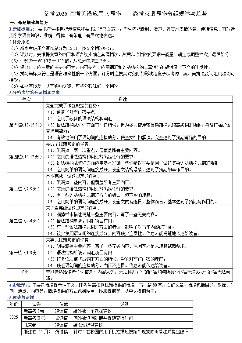 2026届高考英语应用文写作讲练——高考英语写作命题规律与趋势（全国通用）第1页