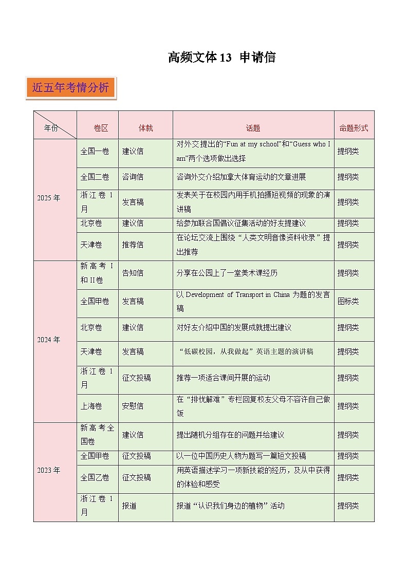 高频文体13 应用文写作之申请信（写作专练）（原卷版）-2026年英语高考复习（全国通用）第1页