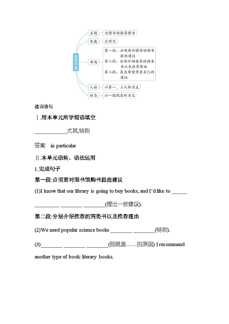 Unit 4 Part 4　Writing分层训练（含答案解析）-牛津译林版英语高一上册（必修二）第2页
