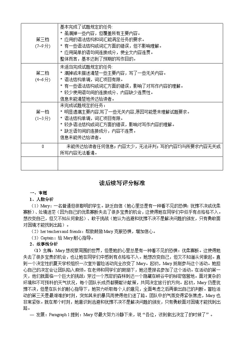 2026届高三年级9月份联考 英语评分细则第3页