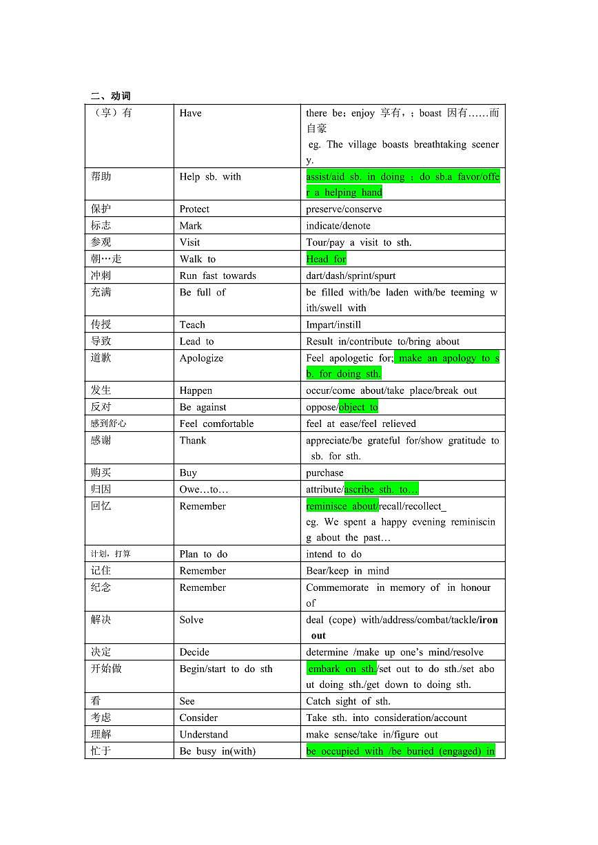 2025-2026高考英语冲刺写作常用高级词汇学案第2页