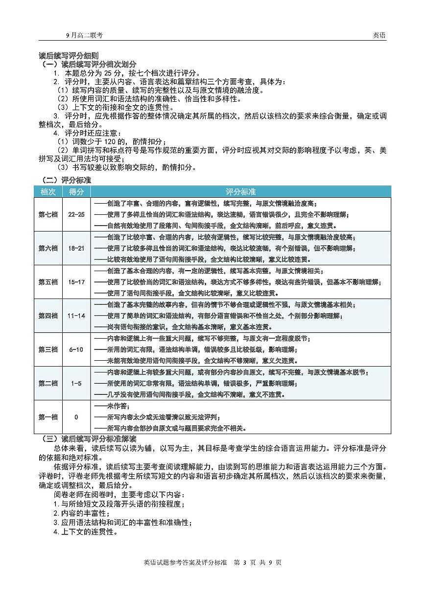 高二英语 高二9月联考英语试题参考答案第3页