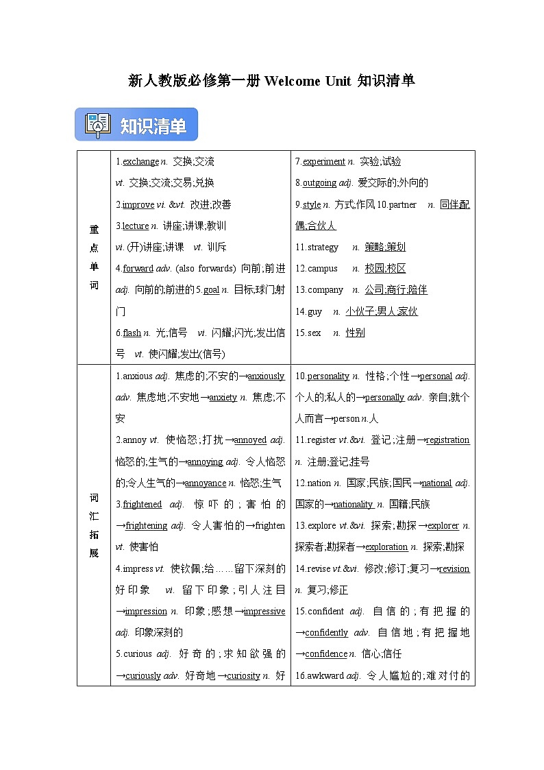 新人教版必修第一册Welcome Unit知识清单原卷版【2026年新人教高考英语一轮复习教材梳理学案】第1页