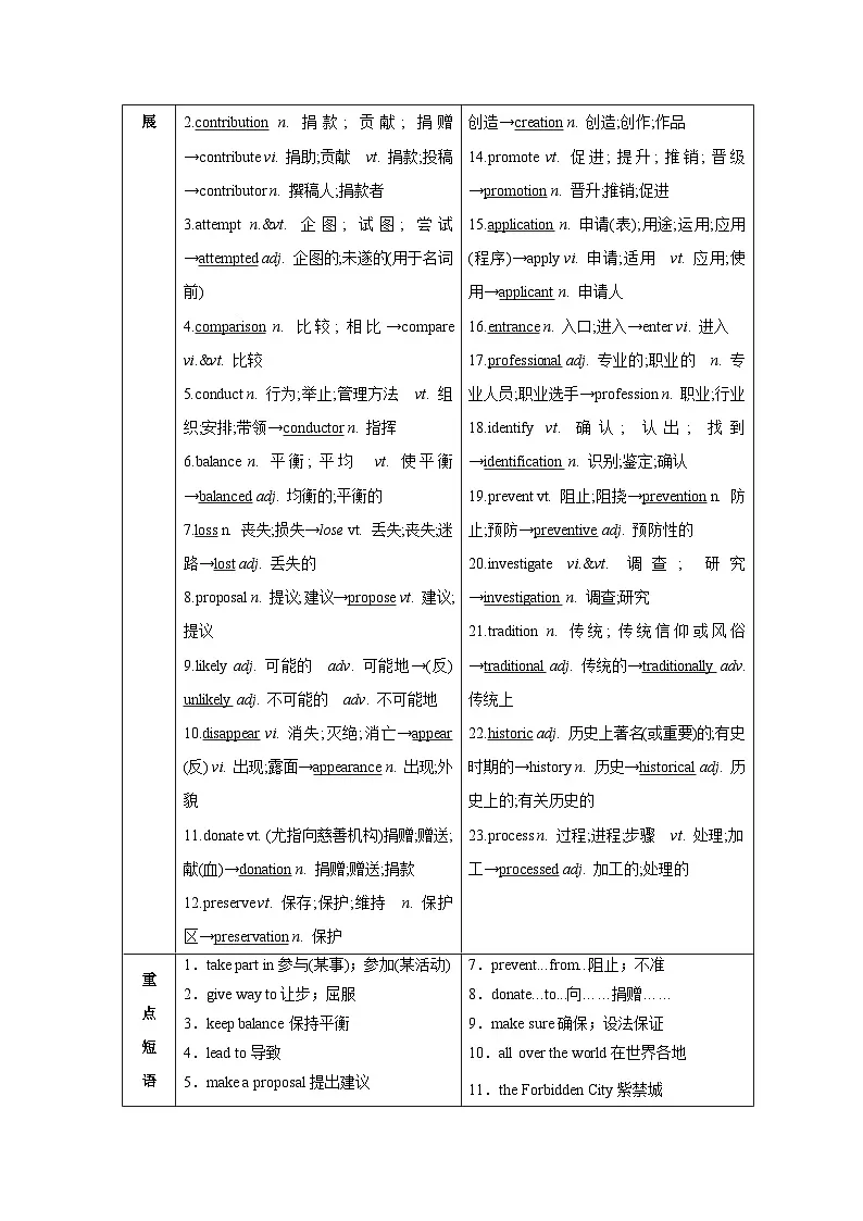新人教版必修第二册Unit 1知识清单-原卷版【2026年新人教高考英语一轮复习教材梳理学案】第2页
