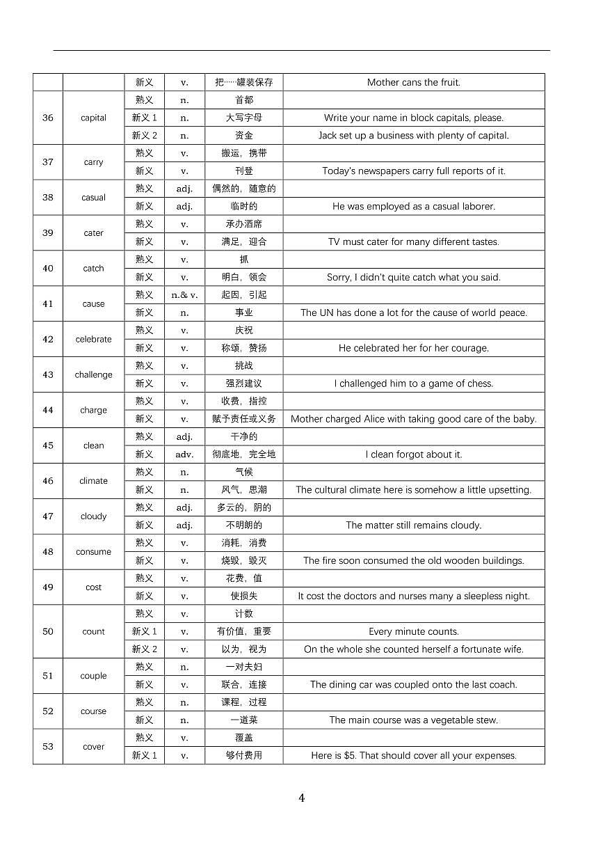 高考英语熟词新义归纳知识点总结第3页