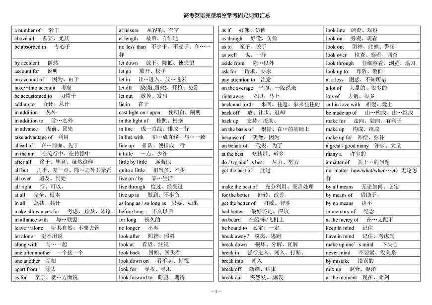 高考英语完型填空常考高频固定词组知识点汇总第1页