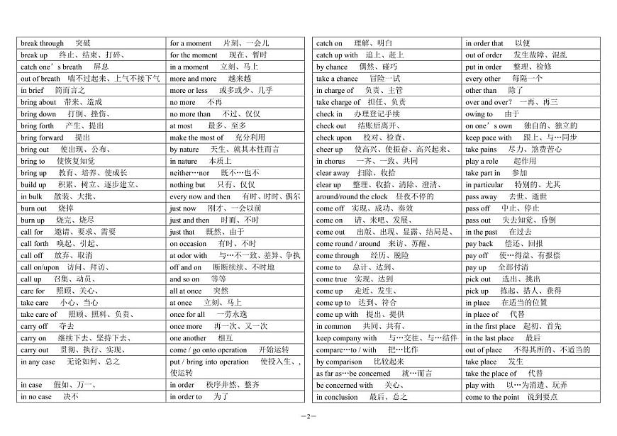 高考英语完型填空常考高频固定词组知识点汇总第2页
