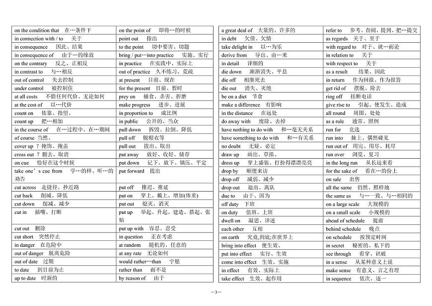 高考英语完型填空常考高频固定词组知识点汇总第3页