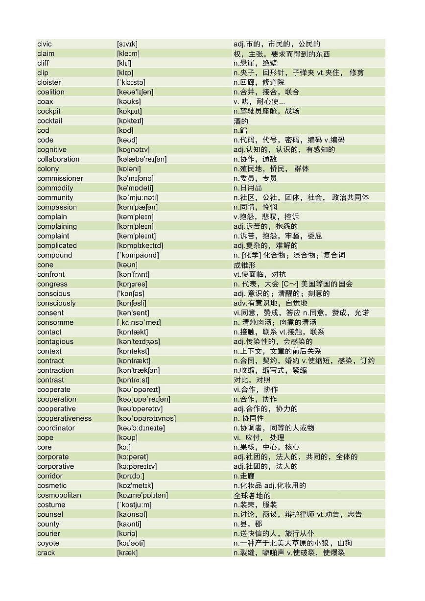 近5年高考英语超纲词汇知识点汇总第3页