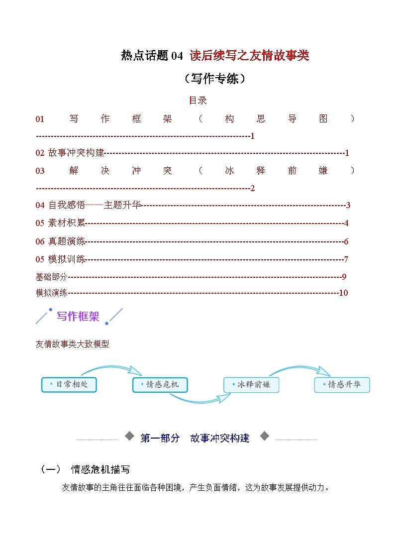 热点话题04 读后续写之友情故事类（写作专练）-2026年英语高考复习（通用版）第1页