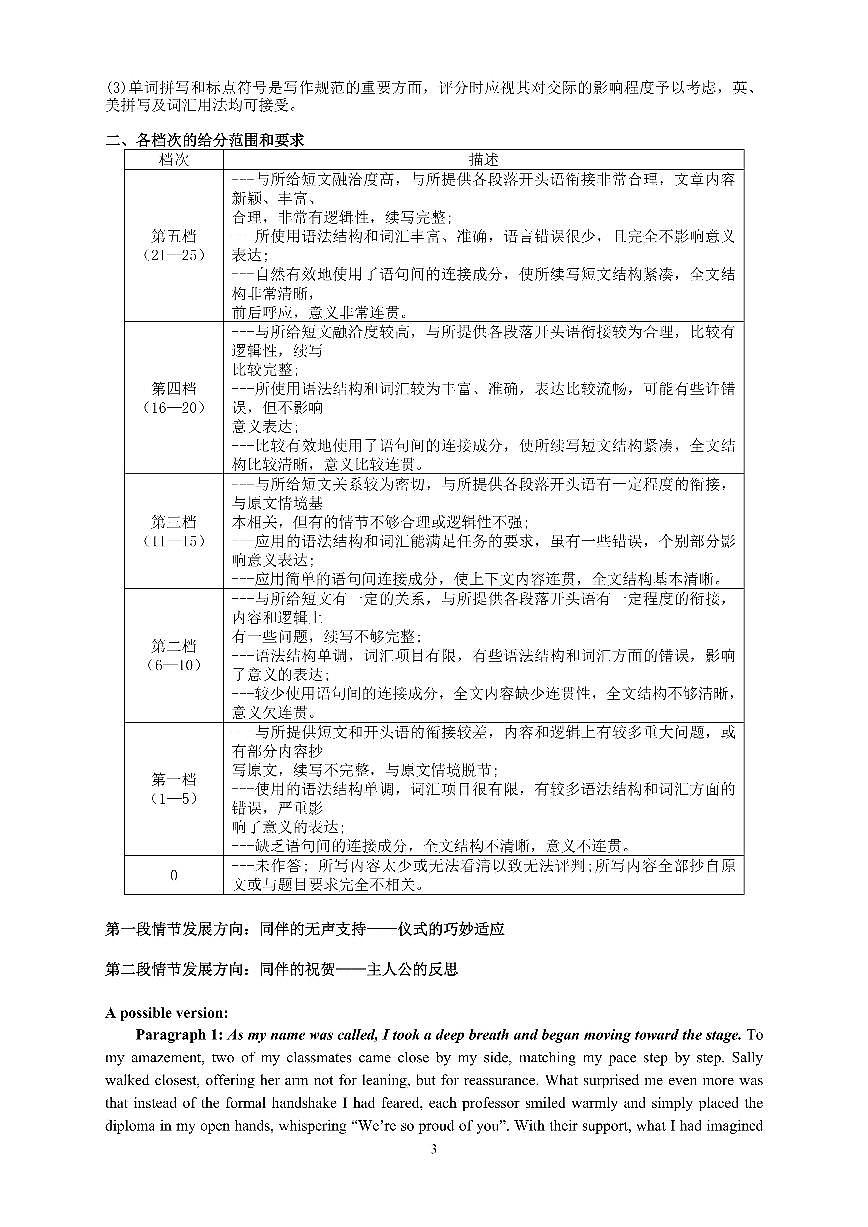 答案第3页