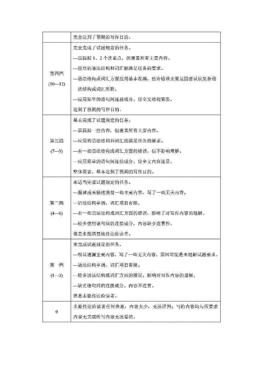 英语答案第2页