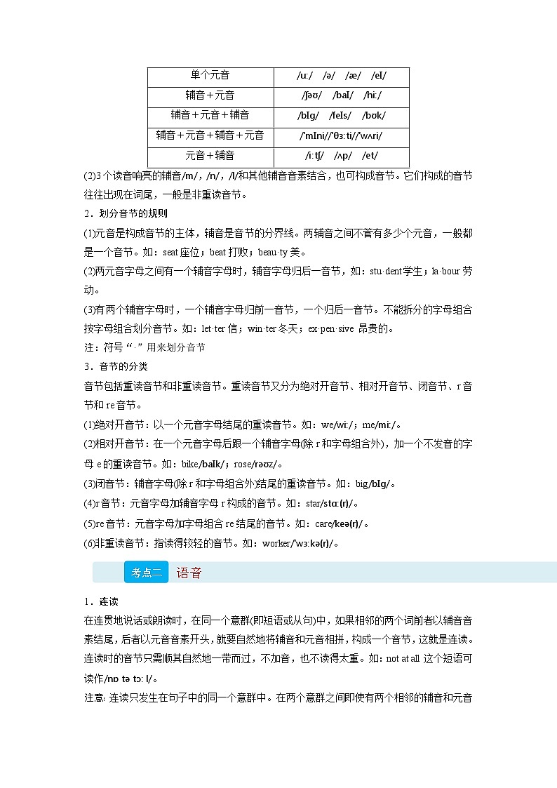 【01-暑假复习】专题01 语音知识 (初高中衔接) (教师版)-2025年新高一英语暑假衔接讲练 (译林版)第3页