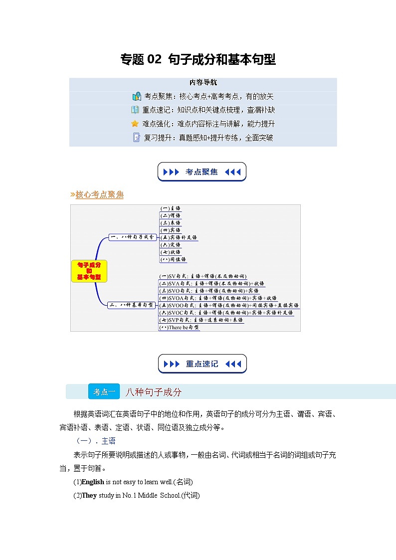 【01-暑假复习】专题02 句子成分和基本句型 (初高中衔接) (学生版)-2025年新高一英语暑假衔接讲练 (译林版)第1页