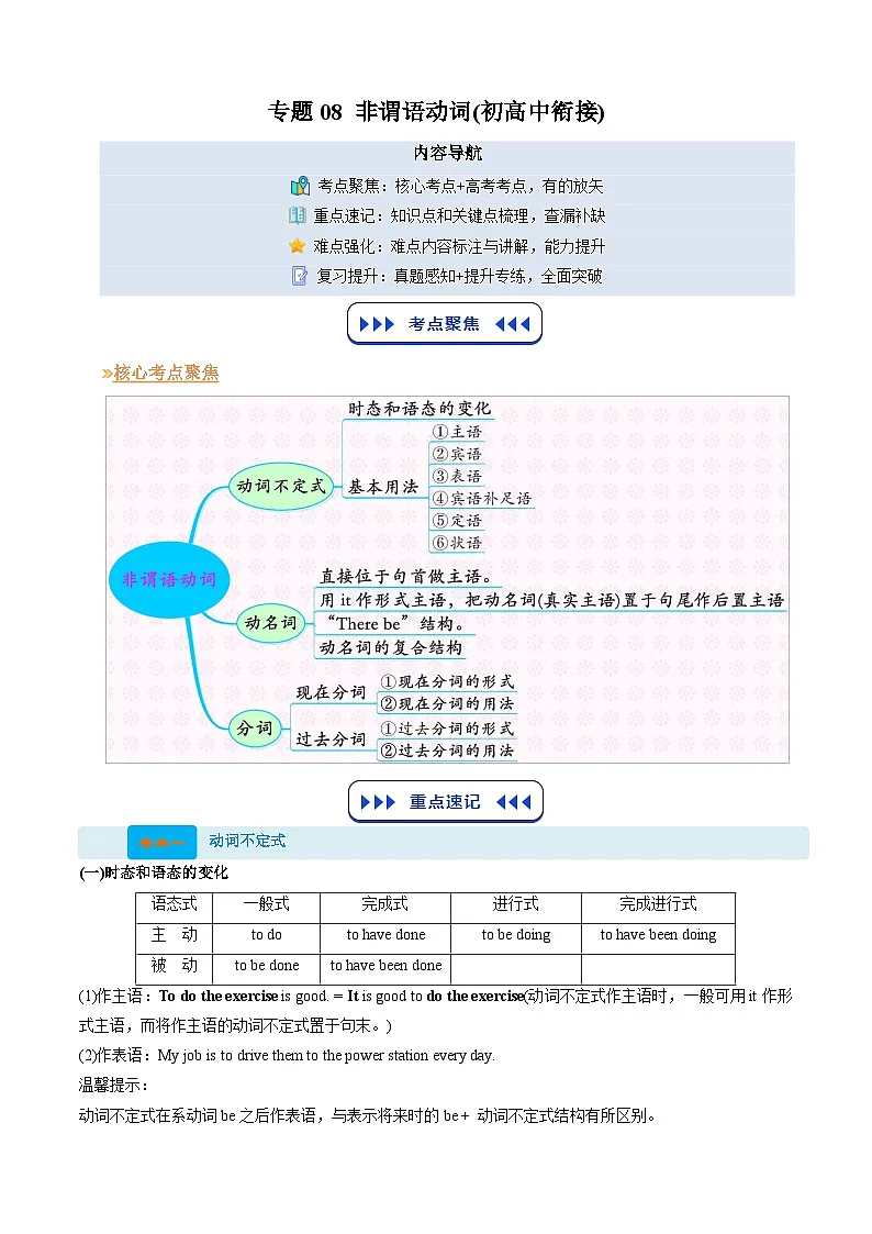 【01-暑假复习】专题08 非谓语动词 (教师版)-2025年新高一英语暑假衔接讲练 (译林版)(1)第1页