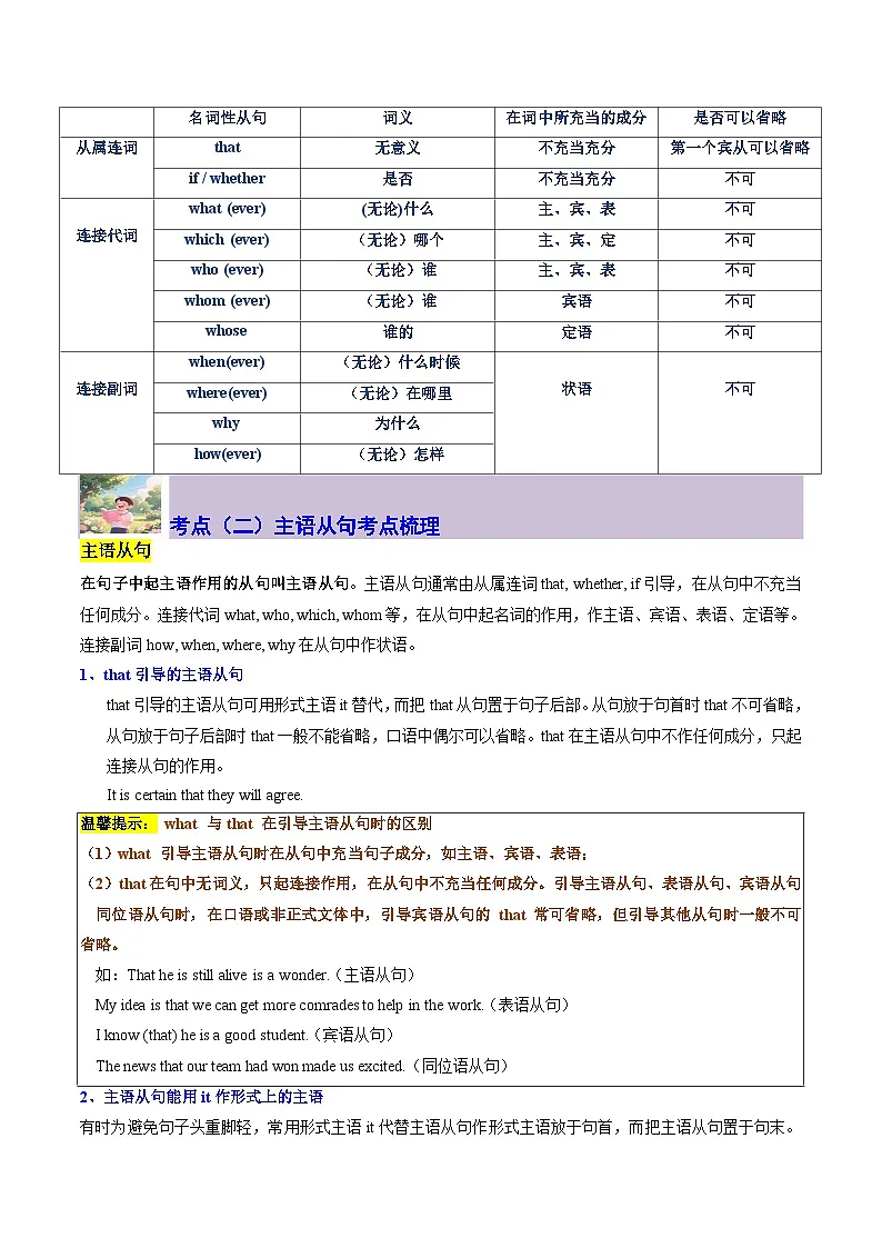 【01-暑假复习】专题03 名词性从句逆袭手册 (四大从句连接词决胜攻略) (学生版)-2025年新高一英语暑假衔接讲练 (人教版)第2页