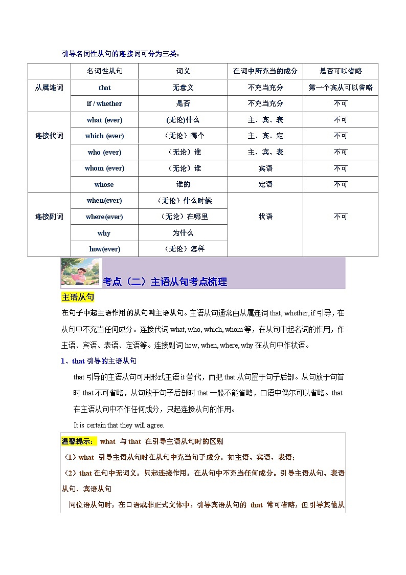【01-暑假复习】专题03 名词性从句逆袭手册 (四大从句连接词决胜攻略) (教师版)-2025年新高一英语暑假衔接讲练 (人教版)第2页