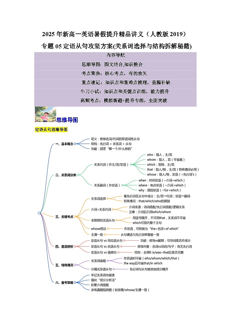 【01-暑假复习】专题05 定语从句攻坚方案 (关系词选择与结构拆解秘籍) (教师版)-2025年新高一英语暑假衔接讲练 (人教版)第1页