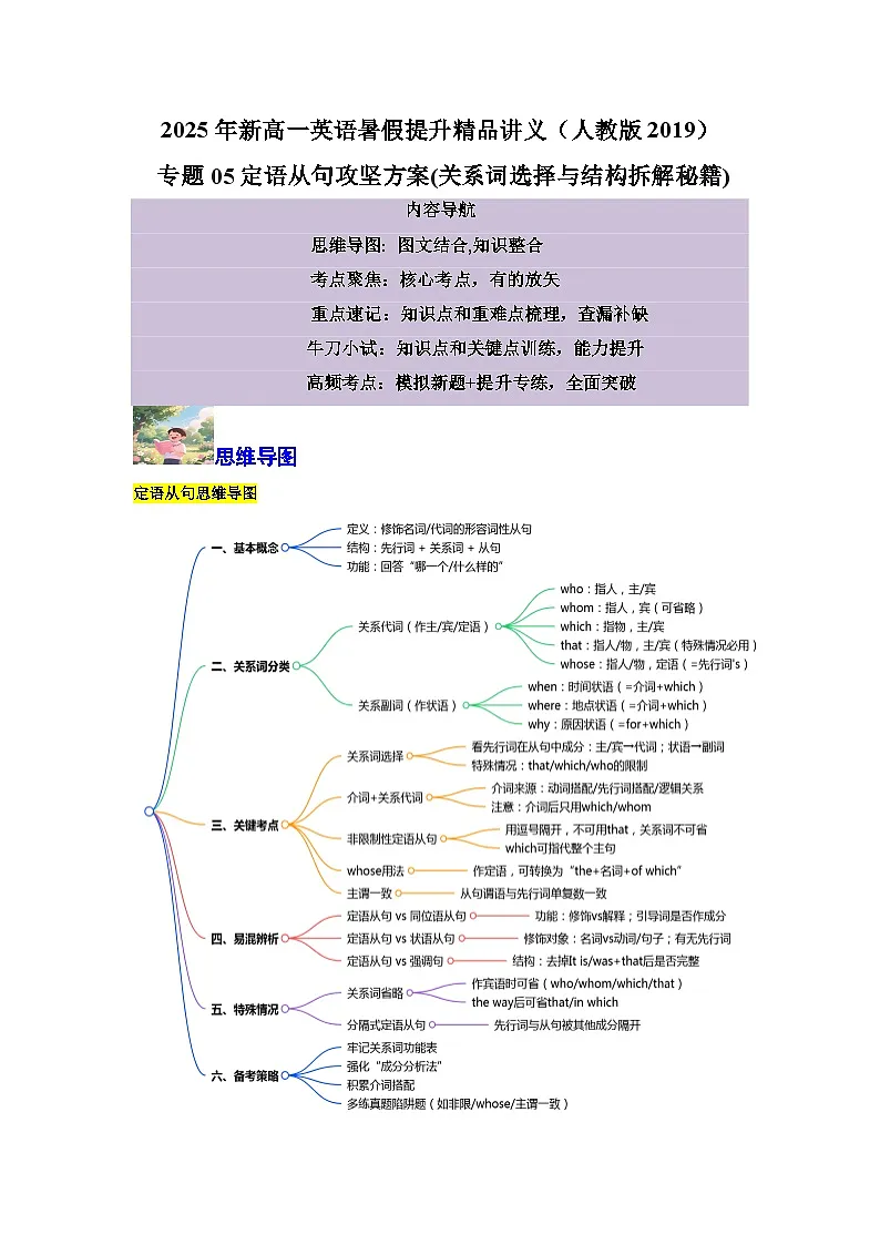 【01-暑假复习】专题05 定语从句攻坚方案 (关系词选择与结构拆解秘籍) (教师版)-2025年新高一英语暑假衔接讲练 (人教版)第1页