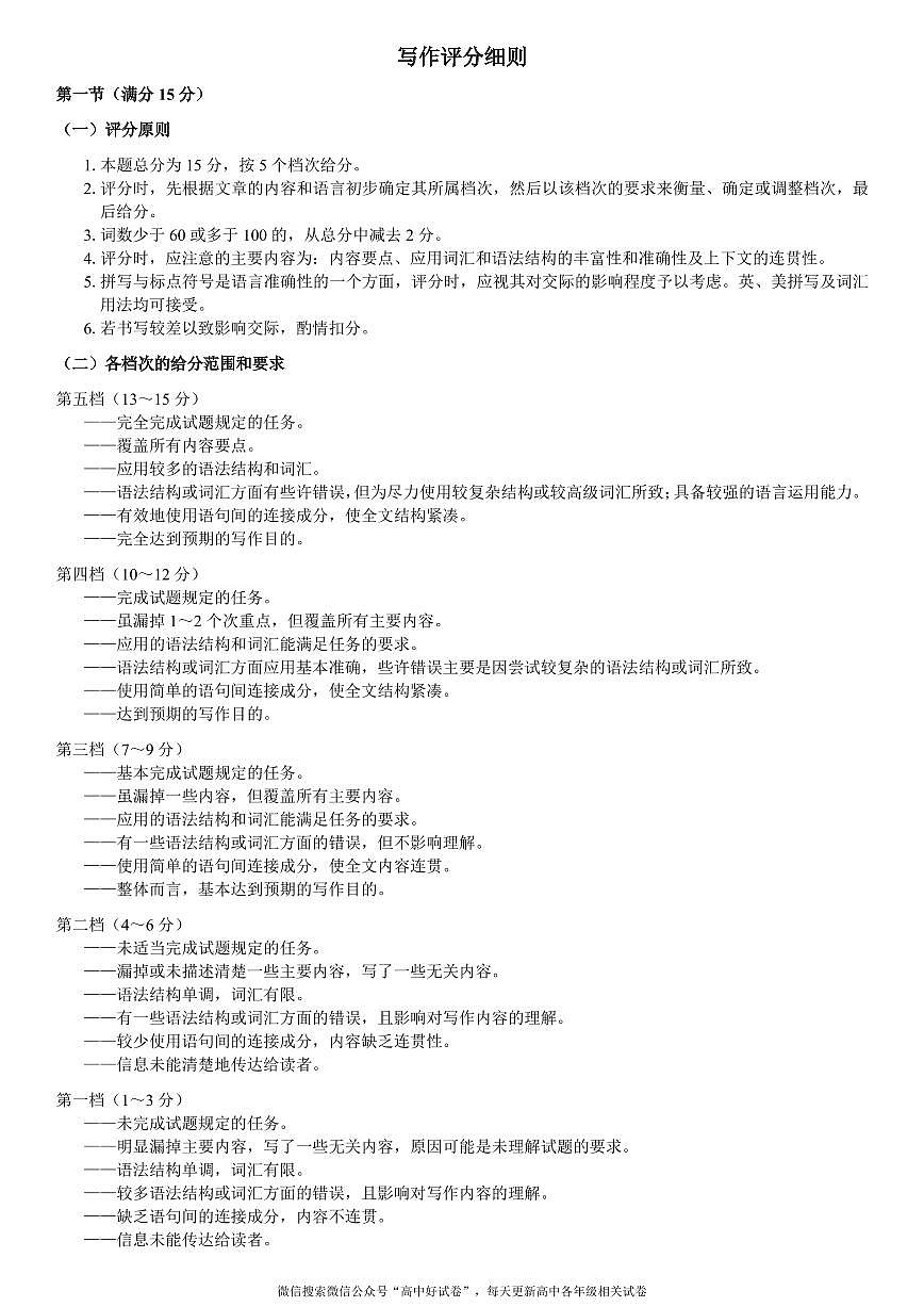 河南洛阳强基联盟2025-2026学年高二上学期10月联考+英语写作评分细则第1页