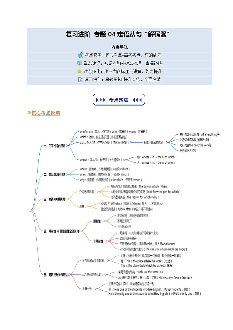 【01-暑假复习】专题04 定语从句“解码器”（教师版）-2025年新高二英语暑假衔接讲练 (人教版)(1)第1页