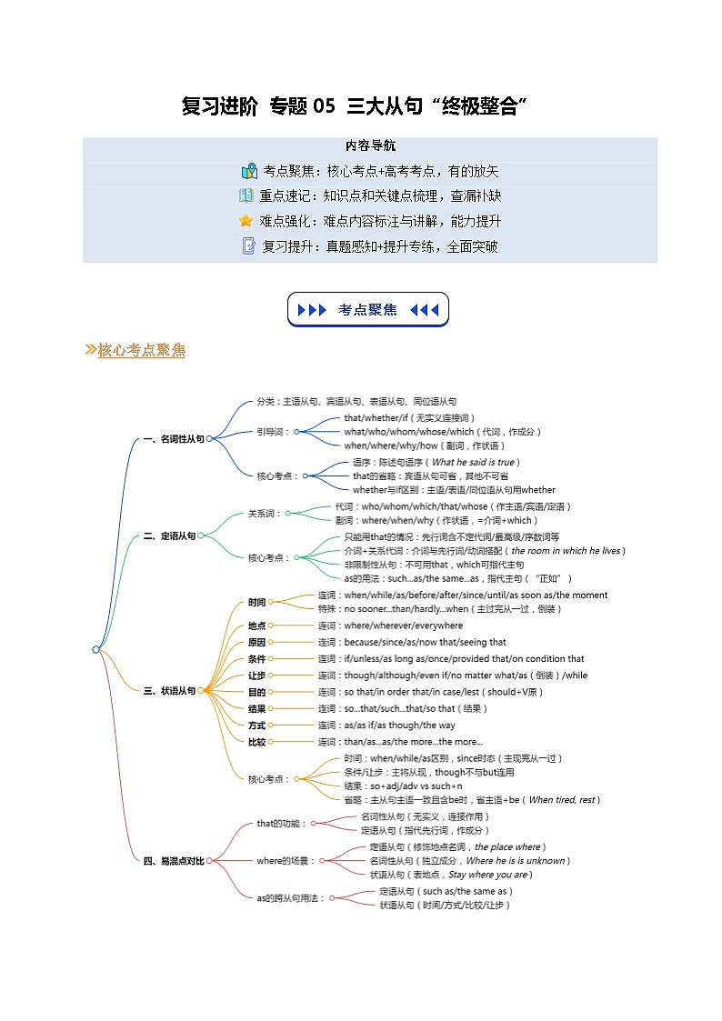 【01-暑假复习】专题05 三大从句“终极整合”（教师版）-2025年新高二英语暑假衔接讲练 (人教版)第1页