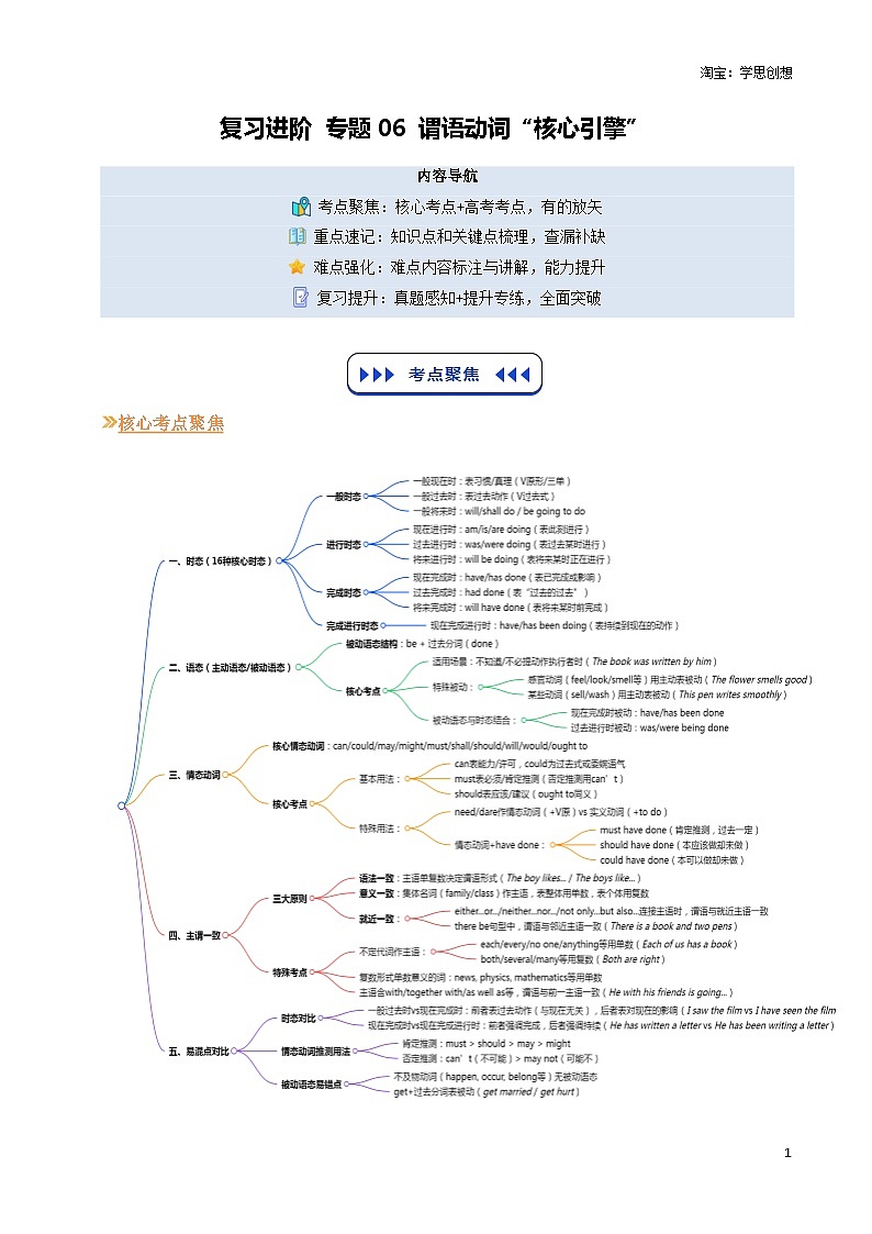 【01-暑假复习】专题06 谓语动词“核心引擎”（教师版）-2025年新高二英语暑假衔接讲练 (人教版)第1页