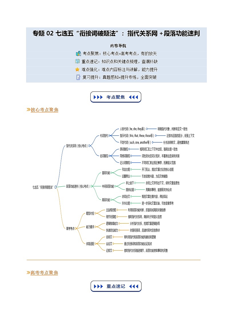 【03-技能强化】专题02 七选五“衔接词破题法”：指代关系网+段落功能速判（学生版） -2025年新高二英语暑假衔接讲练 (人教版)(3)第1页