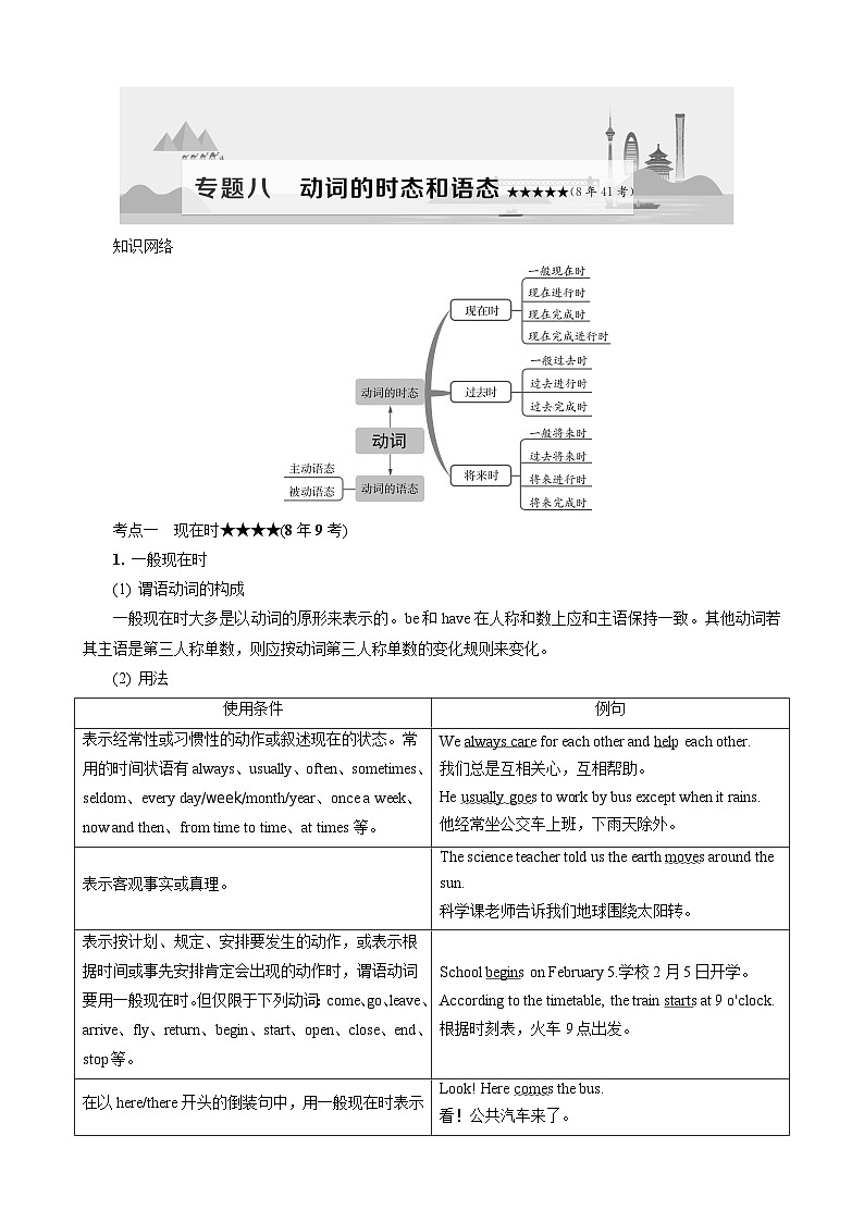 高考英语一轮复习讲义练习专题8　动词的时态和语态[8年41考]第1页