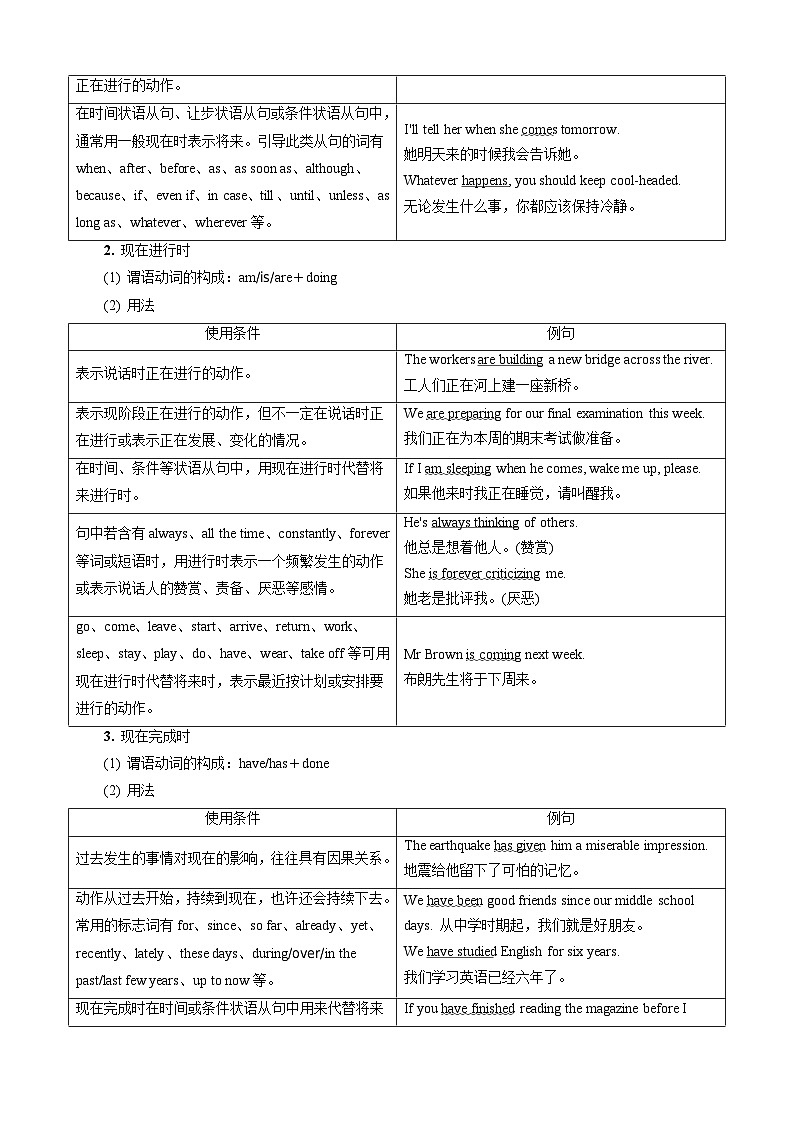 高考英语一轮复习讲义练习专题8　动词的时态和语态[8年41考]第2页