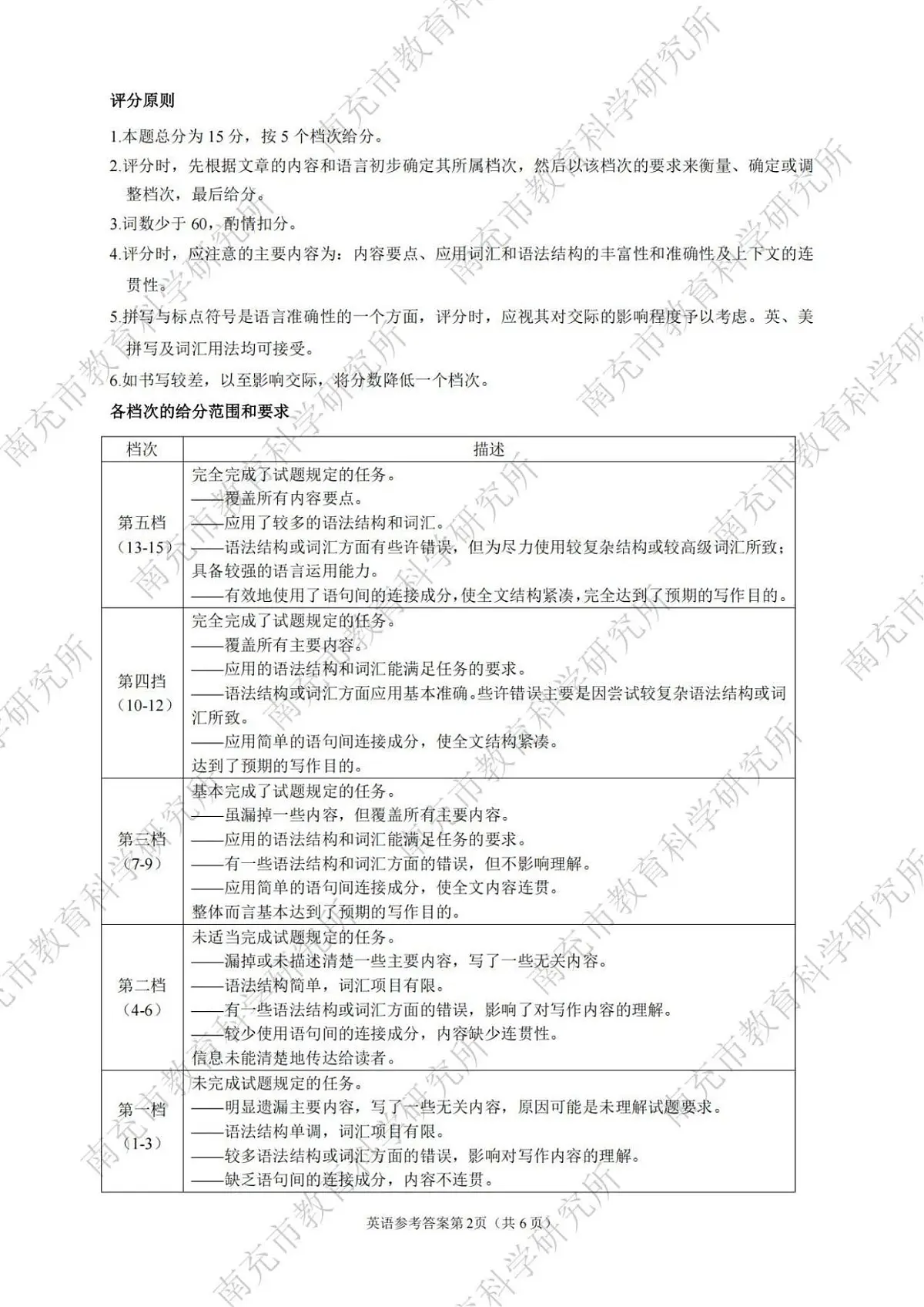英语试卷答案 【四川卷】四川省南充市高2025届高考适应性考试（二诊）（南充二诊）（2.25-2.27）第2页