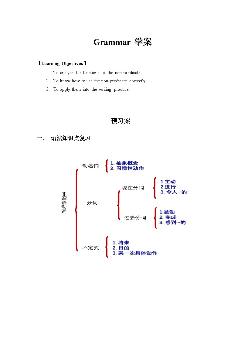 Unit 1 Discovering Useful Structures 学案- 高中英语人教版（2019）必修第三册第1页