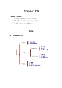 人教版 (2019)选择性必修 第四册Unit 1 Science Fiction学案设计
