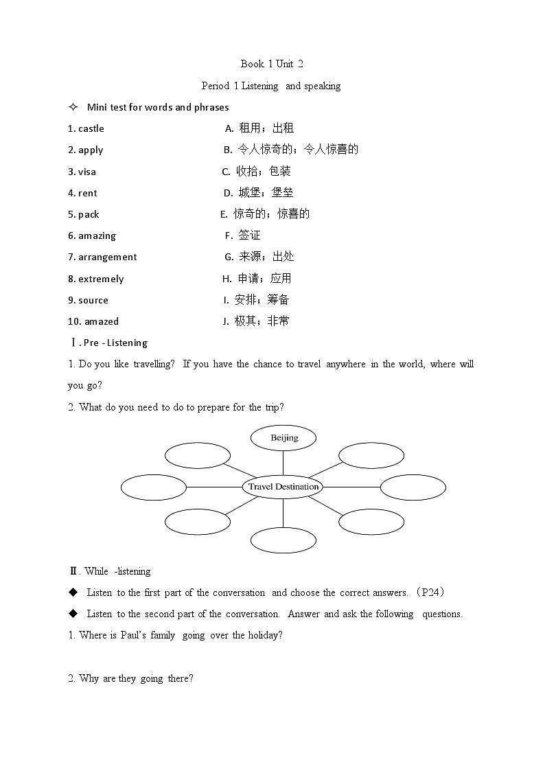 Unit 2 Listening and speaking 学案- 高中英语人教版（2019）必修第一册第1页