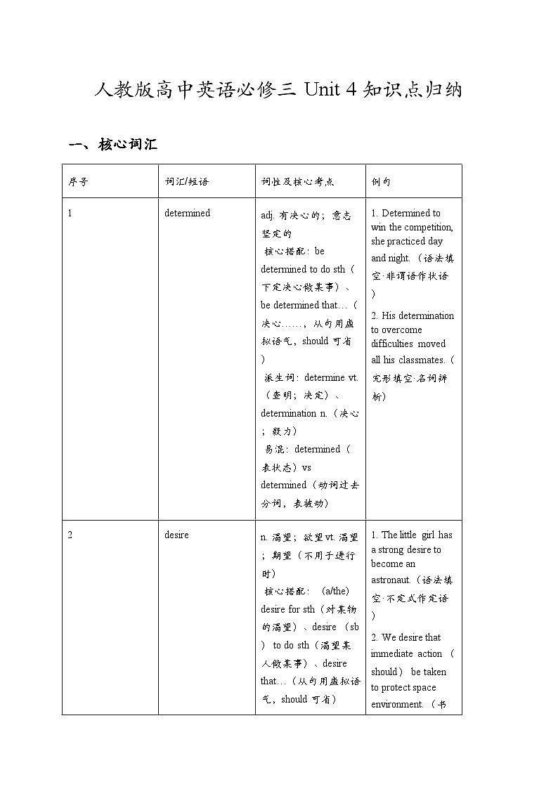 人教版2019高中英语必修三 Unit 4 知识点归纳第1页