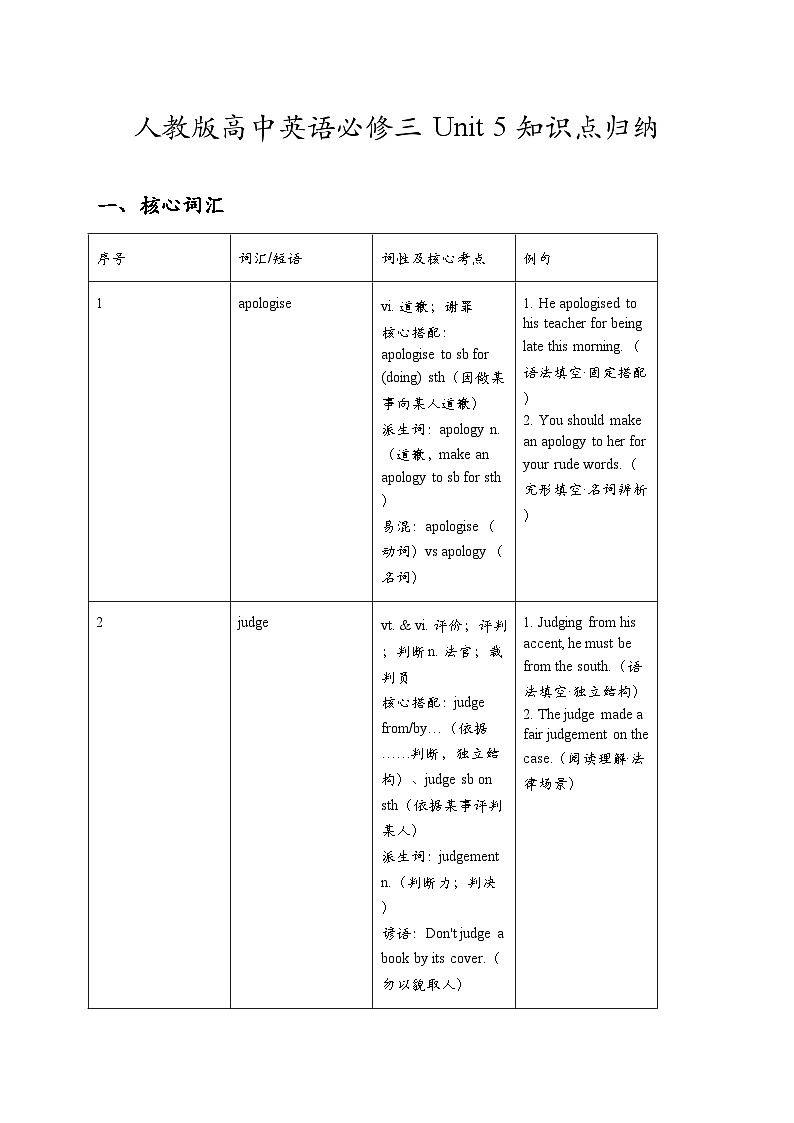 人教版2019高中英语必修三 Unit 5 知识点归纳第1页
