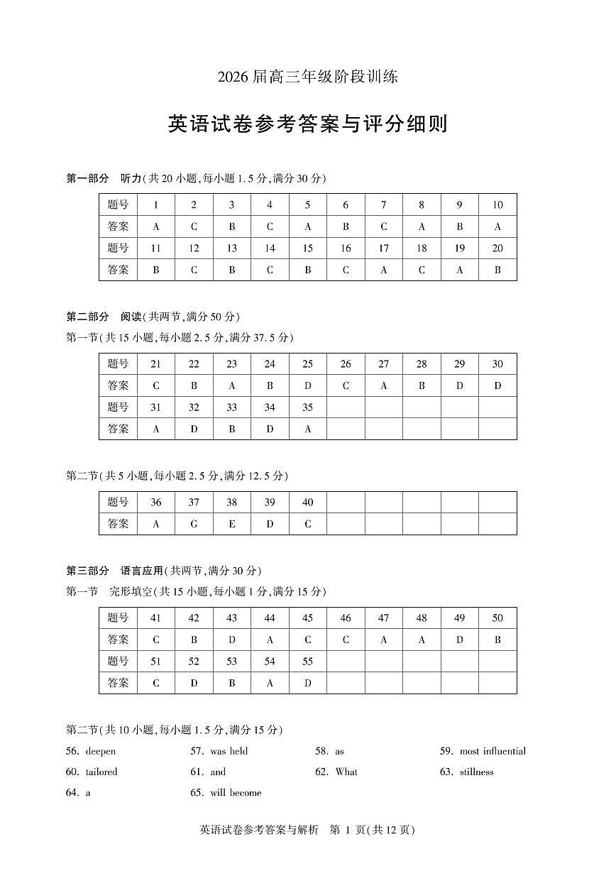 【圆创联盟11月联考】英语参考答案第1页