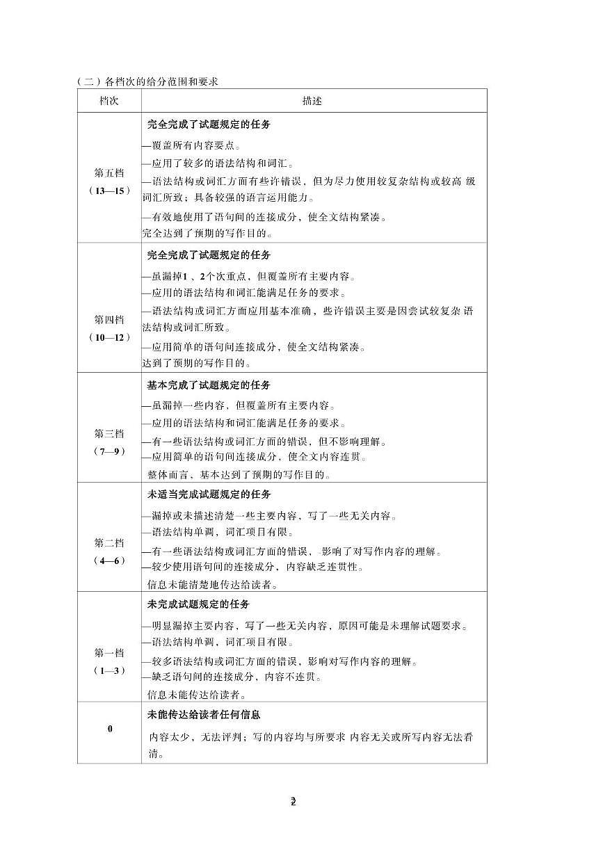 2026届.11. 高三定时训练英语参考答案第2页