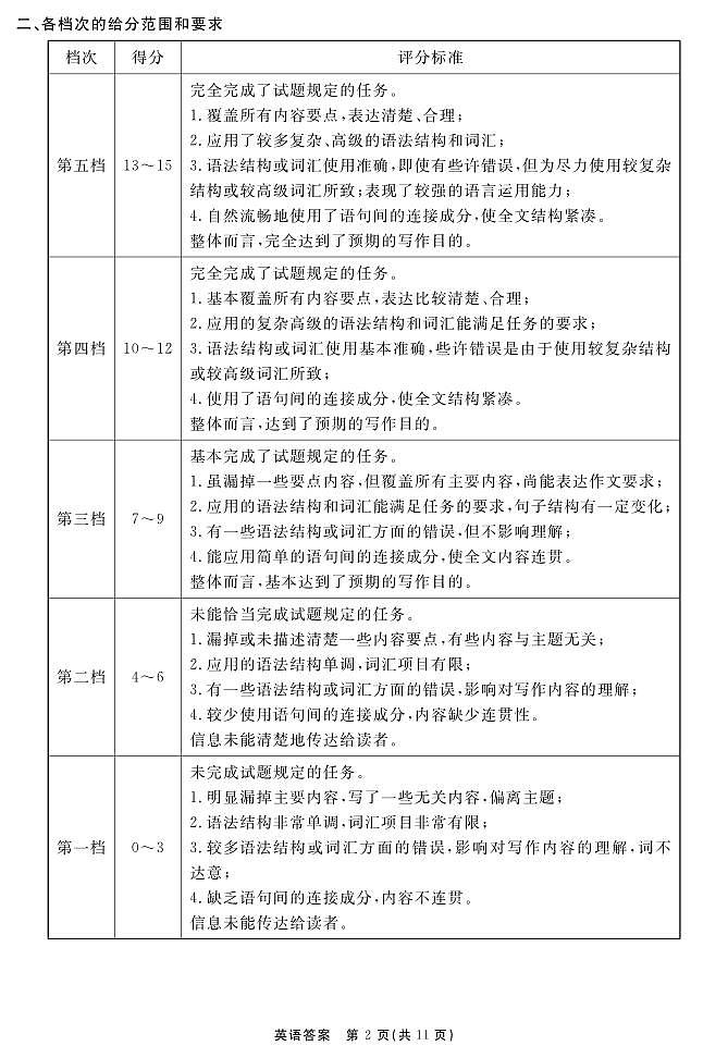 英语答案第2页