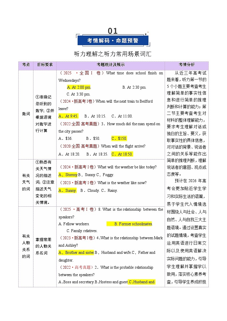听力常用场景词汇（复习讲义）（全国通用）2026年高考英语一轮复习讲练测第2页