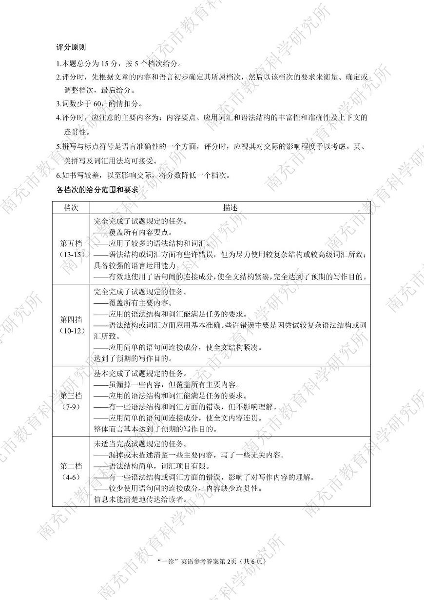 南充市高2026届高考适应性考试（一诊）英语标答第2页