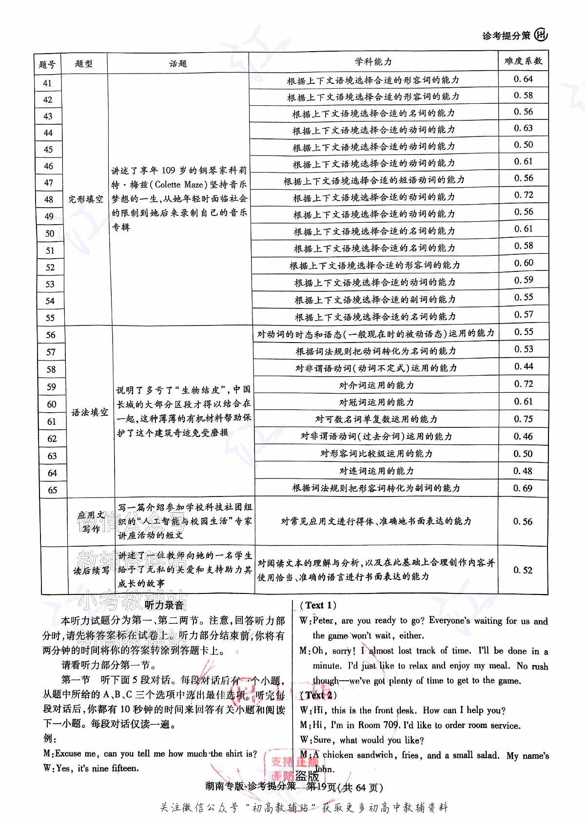 2025版《高考押题预测卷》（浙江专版）英语-答案第2页