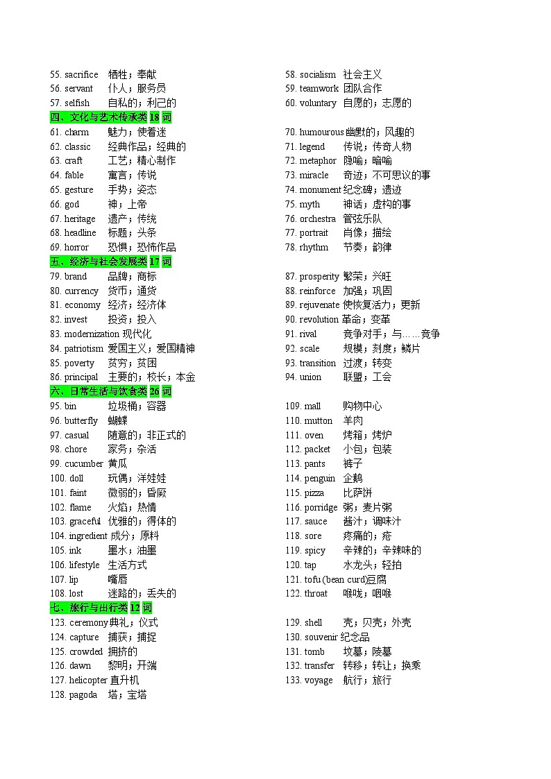 专题01 2025版高中英语课标3100词新增词多维讲练测 （原卷版）2026年高考英语一轮复习知识清单（全国通用）第2页