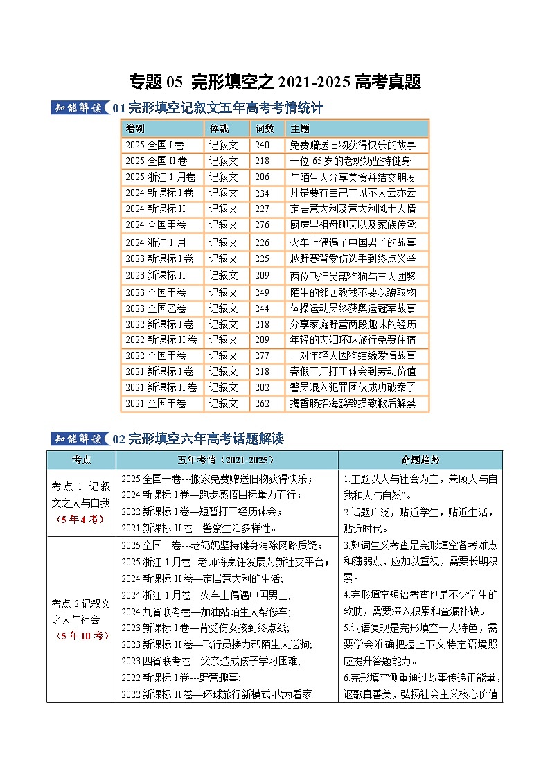 专题05 完形填空之2021-2025高考真题（知识清单）（解析版）2026年高考英语一轮复习知识清单（全国通用）第1页
