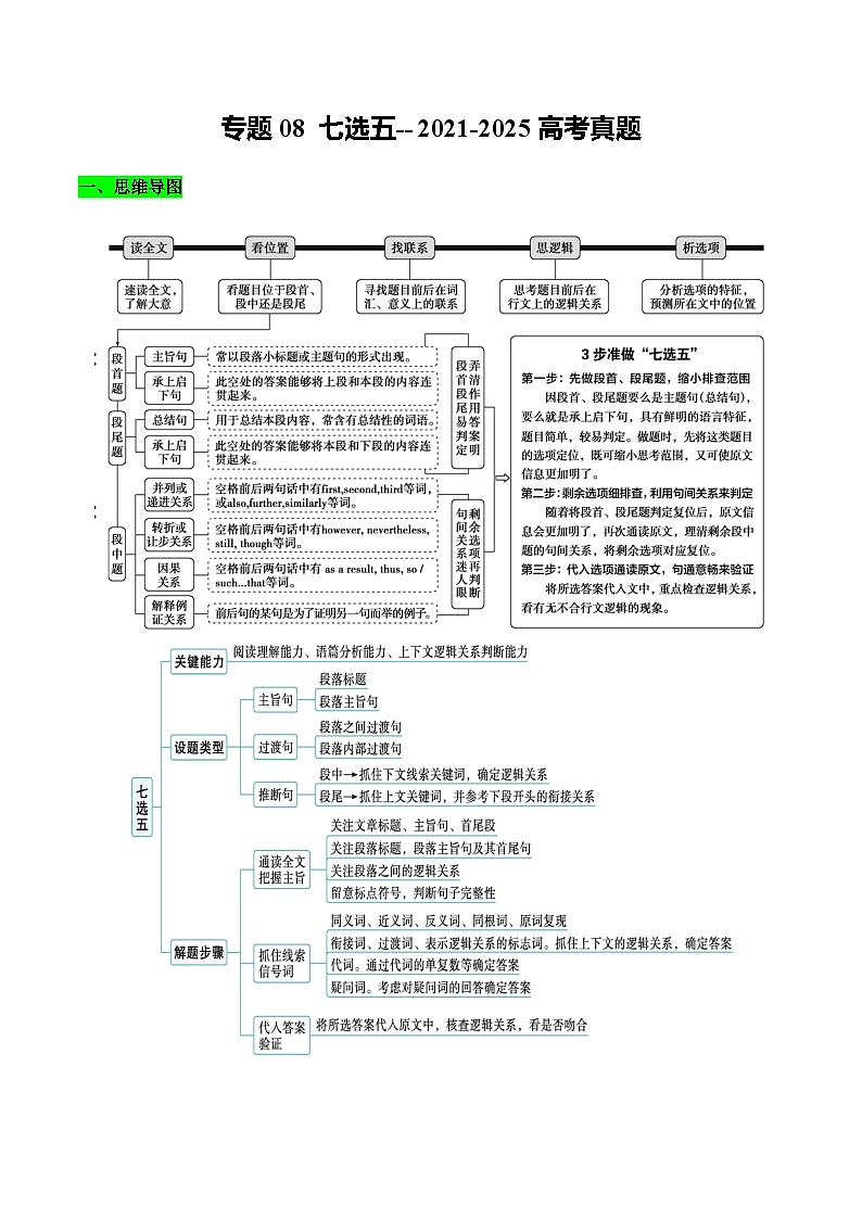 专题08 七选五--2021-2025高考真题（知识清单）（解析版）2026年高考英语一轮复习知识清单（全国通用）第1页