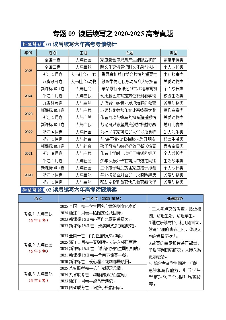 专题09 读后续写之2020-2025高考真题（知识清单）（原卷版）2026年高考英语一轮复习知识清单（全国通用）第1页