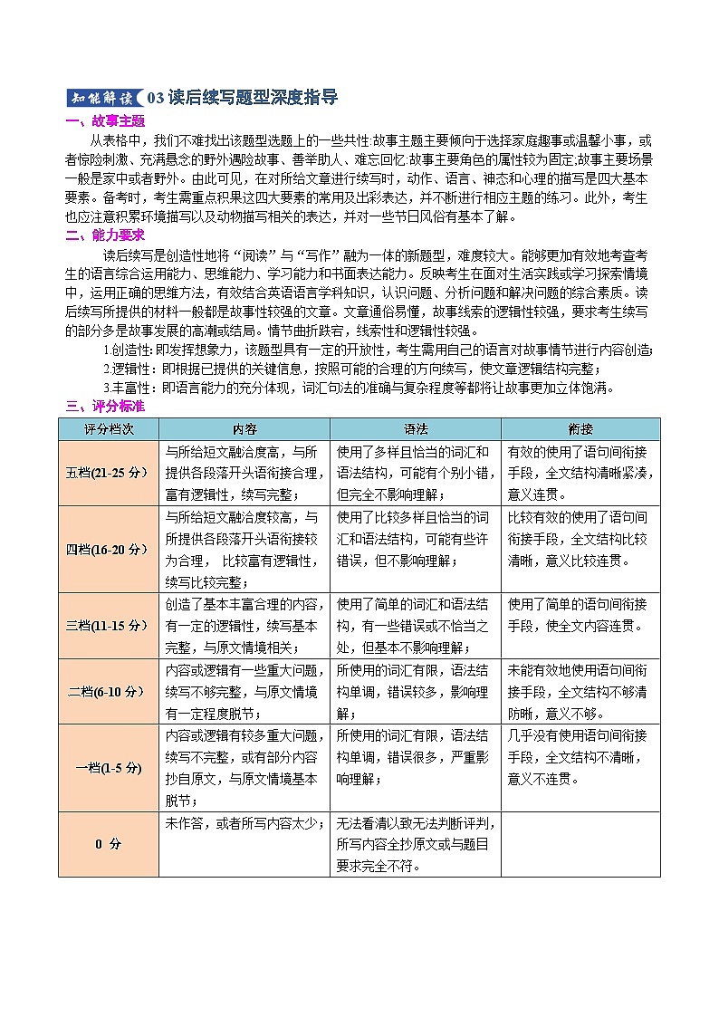 专题09 读后续写之2020-2025高考真题（知识清单）（原卷版）2026年高考英语一轮复习知识清单（全国通用）第2页