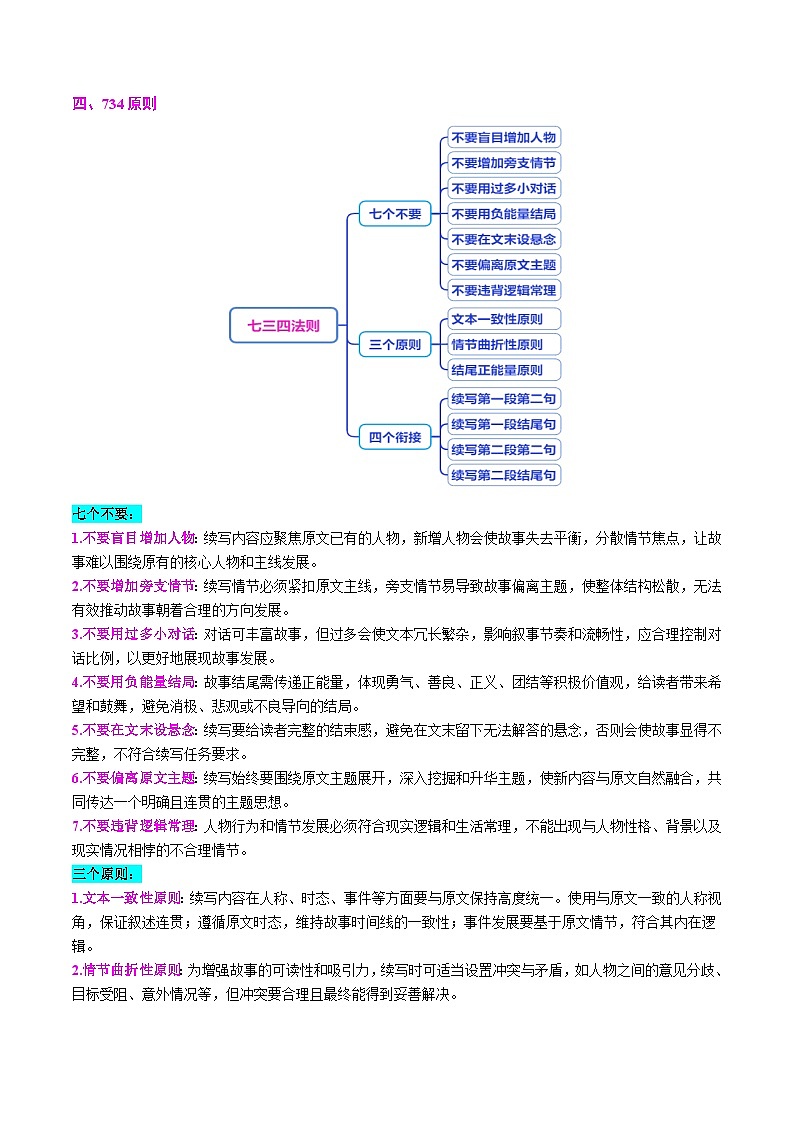 专题09 读后续写之2020-2025高考真题（知识清单）（原卷版）2026年高考英语一轮复习知识清单（全国通用）第3页